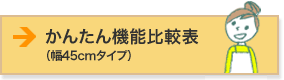 ���񂽂�@�\��r�\�i��45cm�^�C�v�j