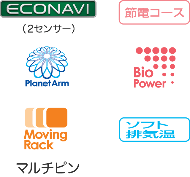 ECONAVI（3センサー）、節電コース