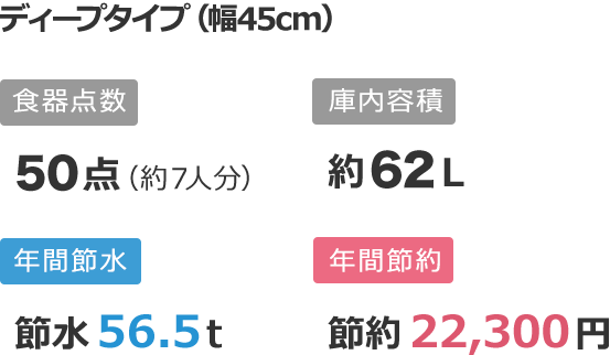 納期目安：１週間】キクチ SE-120AFWA/W 電動タイプスクリーンStylistE