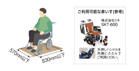 自走式車いすの写真とご利用いただける最大寸法図