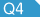 Q4