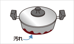 ��̒�ʂ̉������菜���܂��傤