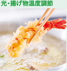 フライパン焼き物温度調節