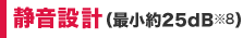 �É��݌v(�ŏ���25dB��8)