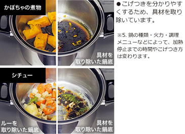こげつき検知イメージ