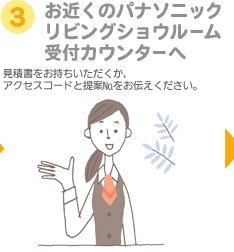 STEP3 ���߂��̃p�i�\�j�b�N ���r���O�V���E���[����t�J�E���^�[��
