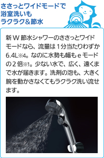 ささっとワイドモードで浴室洗いもラクラク&節水 W節水シャワーのささっとワイドモードなら、流量は1分当たりわずか6.4L※3。なのに水勢も幅もノーマルモードの2倍※4。少ない水で、広く、遠くまで水が届きます。洗剤の泡も、大きく腕を動かさなくてもラクラク洗い流せます。
