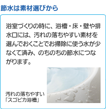 節水は素材選びから 浴室づくりの時に、浴槽・床・壁や排水口には、汚れの落ちやすい素材を選んでおくことでお掃除に使う水が少なくて済み、のちのちの節水につながります。