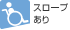 �X���[�v����