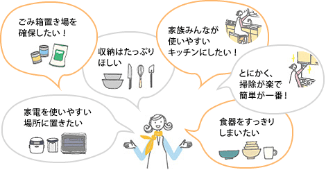 �킪�Ƃ̃L�b�`���I��