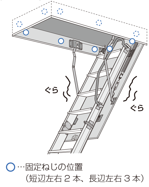 イラスト：天井収納用はしごユニットがグラグラする様子