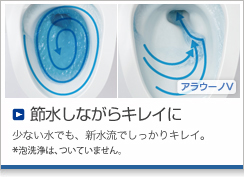 �ߐ� + �V����