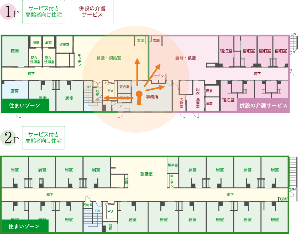 フロア間取り例