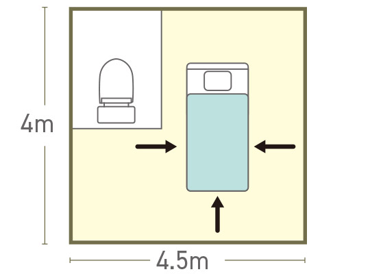 重度要介護の方（全介助）