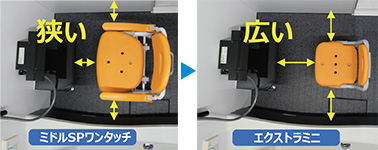 シャワーチェア「ユクリアAir」背もたれ・ひじかけなしタイプ｜入浴