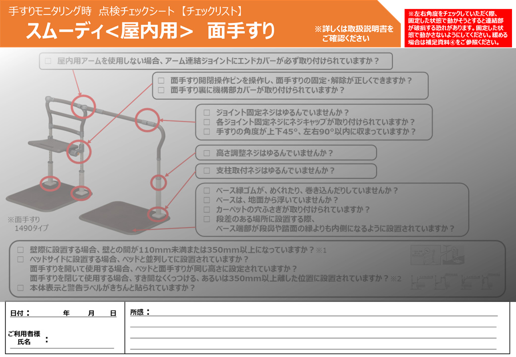 臨床家のためのダイアグラム操作法 ダイアグラム動診検査チェックシート付き アセスメントお役立ち｜エイサポ｜介護用品・設備 | パナソニックの