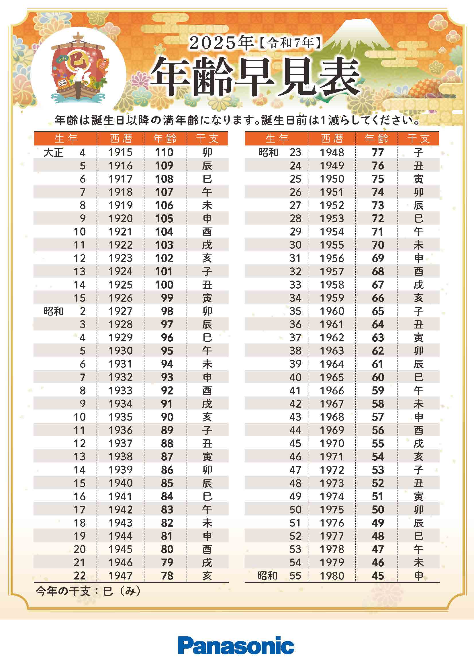 2025年（令和７年）年齢早見表