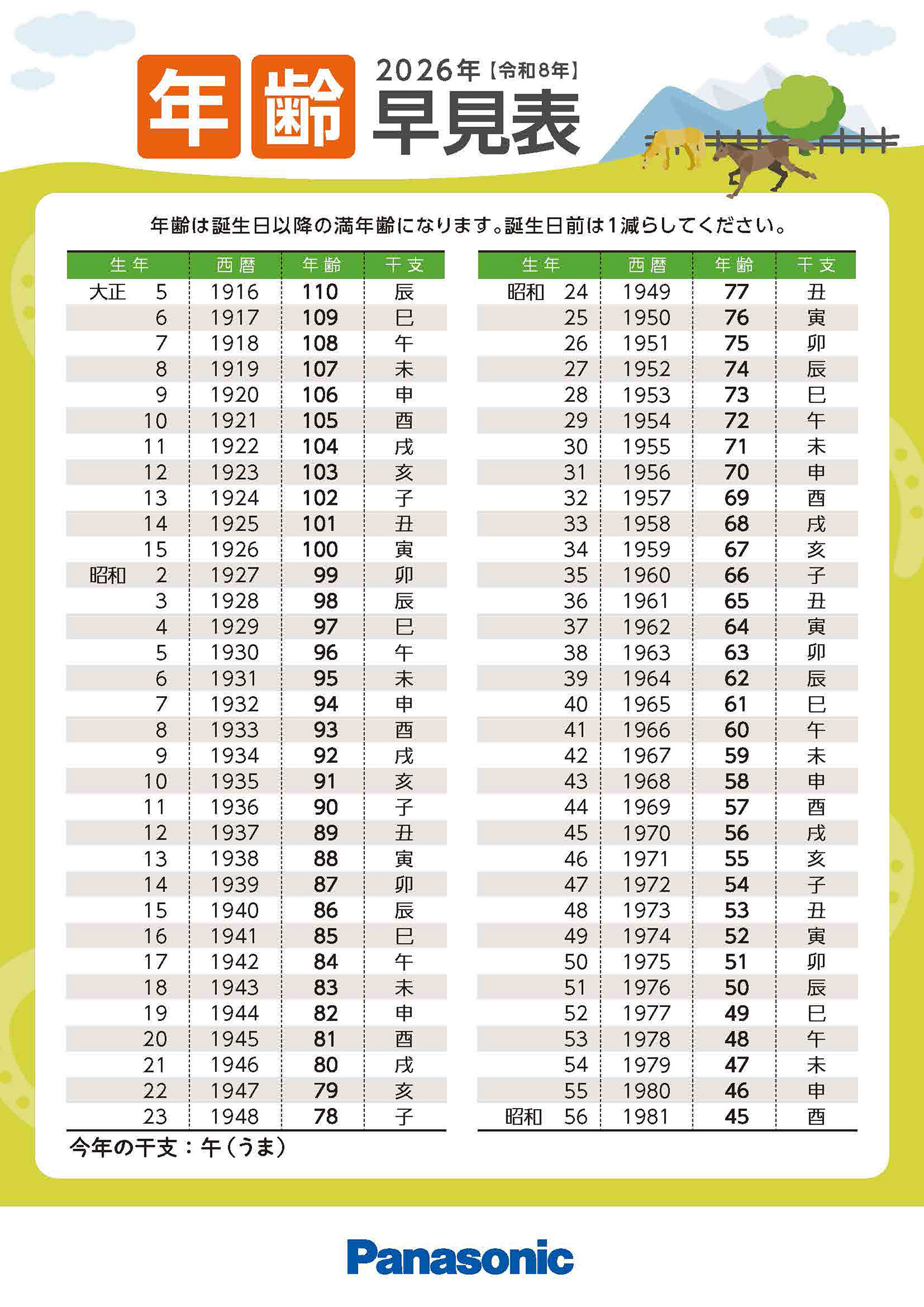 2026年（令和8年）年齢早見表