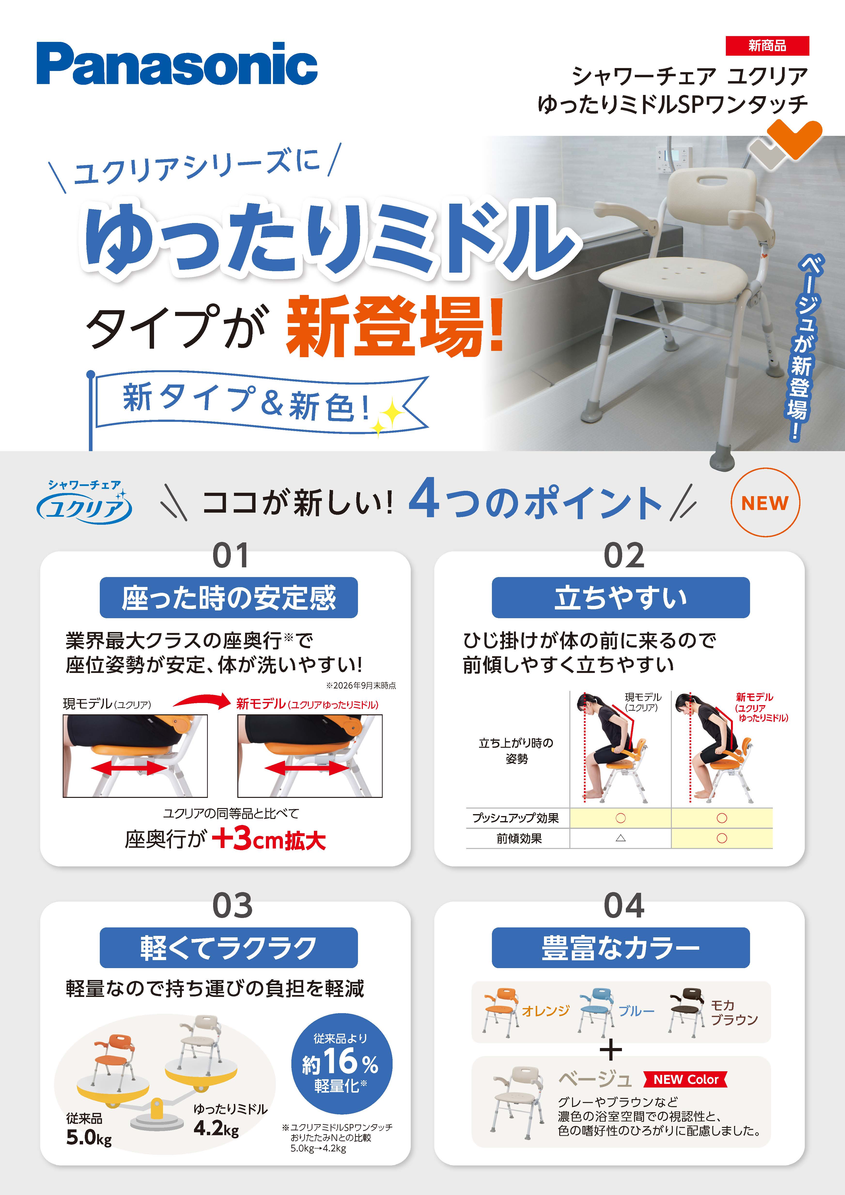シャワーチェア ユクリア ゆったりミドル
