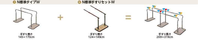 ❷ N標準タイプW　手すり長さ145～170cm＋❻ N標準手すりセットW　手すり長さ124～149cm＝手すり長さ269〜319cm