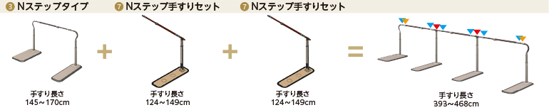 ❸ Nステップタイプ　手すり長さ145～170cm＋❼ Nステップ手すりセット　手すり長さ124～149cm＋❼ Nステップ手すりセット　手すり長さ124～149cm＝手すり長さ393～468cm