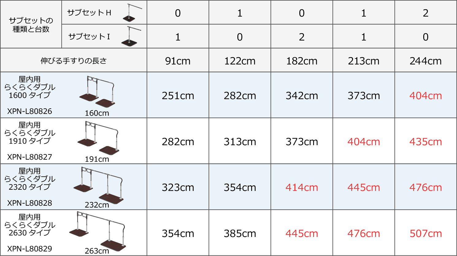 歩行サポート手すり スムーディ｜手すり・移動支援｜介護用品・設備