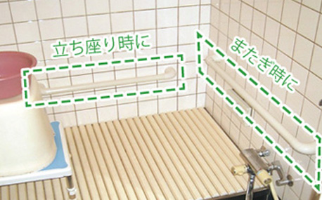 写真：浴槽に手すりを設置