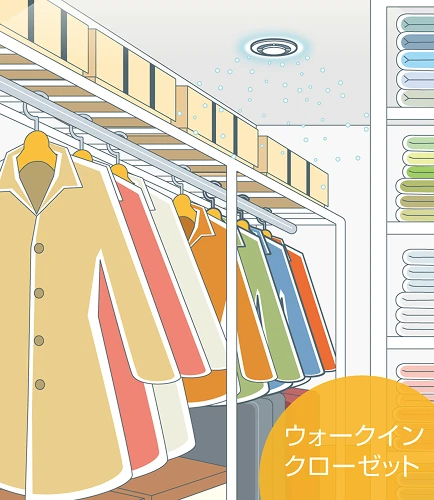 ウォークインクローゼット