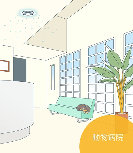 動物病院