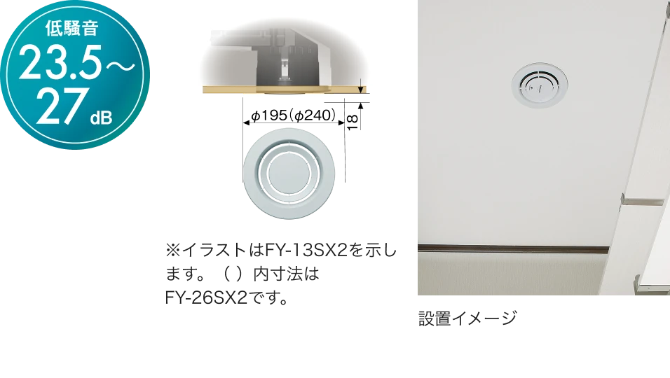 設置イメージ写真