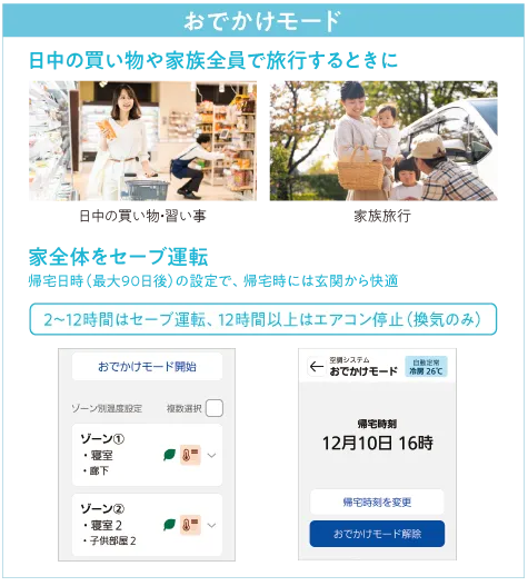 おでかけモード