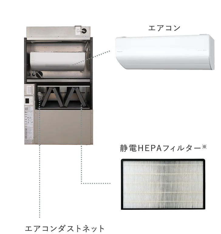エアコンダストネット エアコン HEPAフィルター