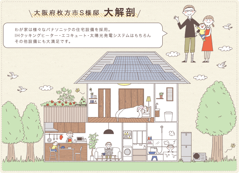 Yさま（岡山県岡山市）　オール電化にしたら1年中快適。光熱費も予想どおり減りました。