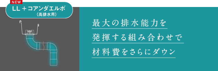 LＬ コアンダエルボ（高排水用）　最大の排水能力を発揮する組み合わせで材料費をさらにダウン