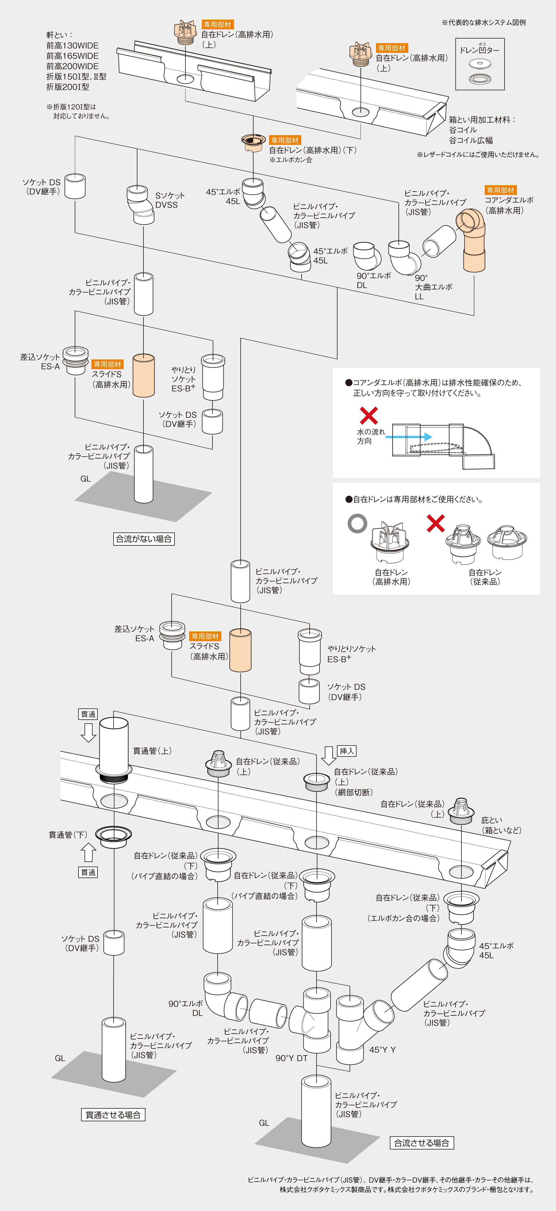 部材・施工組立図