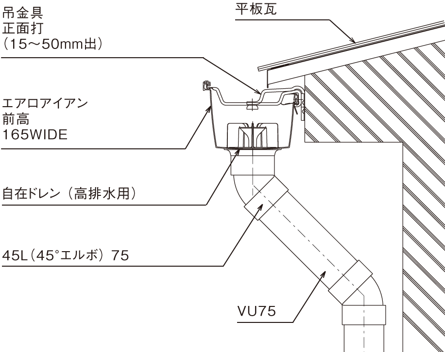 平板瓦収まり図2