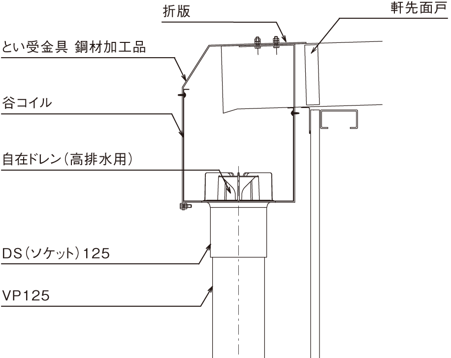 折版屋根収まり図3