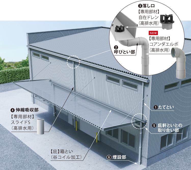 納まりと施工基準紹介 写真