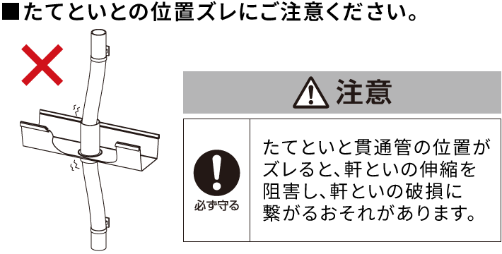 たてといとの位置ズレにご注意ください。