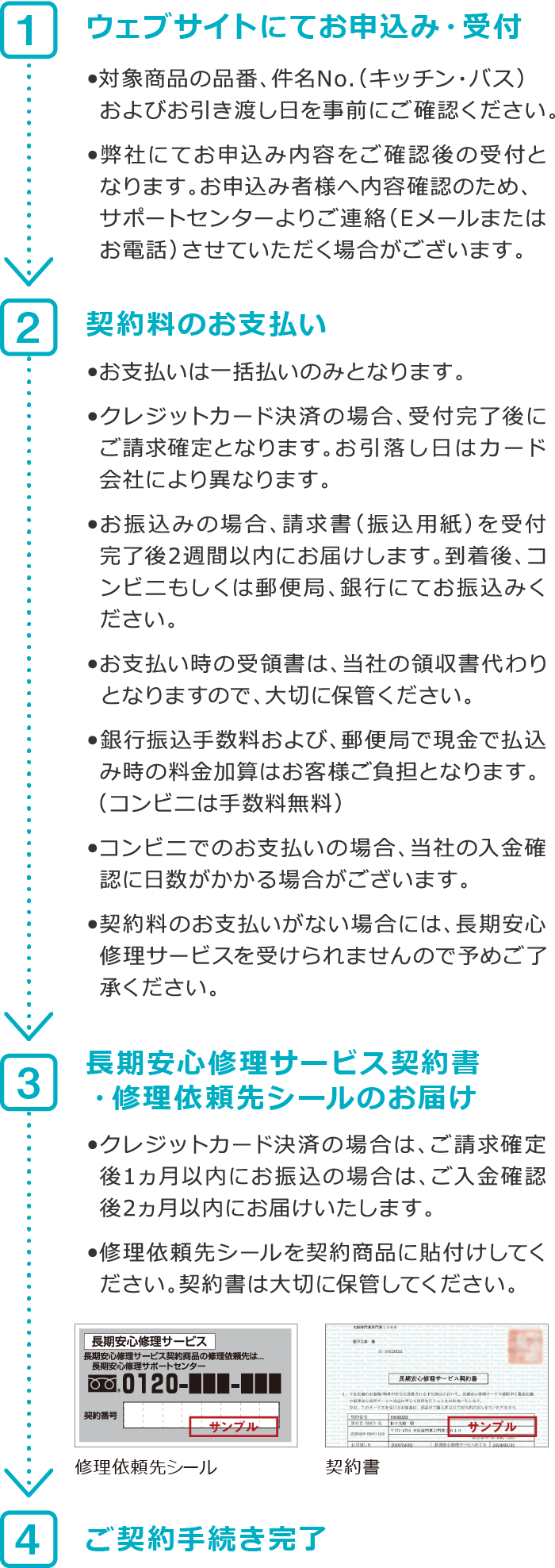ご契約 修理対応の流れ 長期安心修理サービス パナソニックlsテクノサービス株式会社