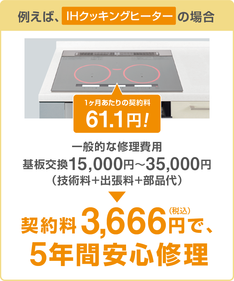 長期安心修理サービス パナソニック テクノサービス株式会社 Panasonic 長期安心修理サービス パナソニック テクノサービス株式会社 Panasonic
