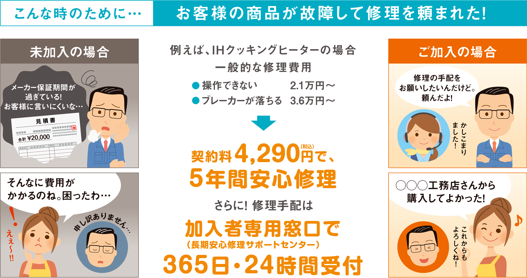 こんな時のために…
お客様の商品が故障して修理を頼まれた!