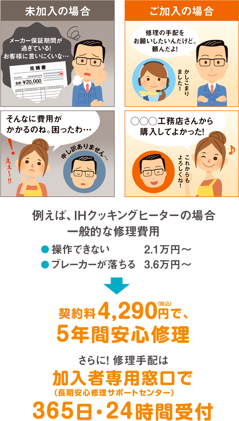 こんな時のために…
お客様の商品が故障して修理を頼まれた!