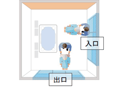 入口と出口を分けることで、複数のご利用者の入浴介助が円滑に