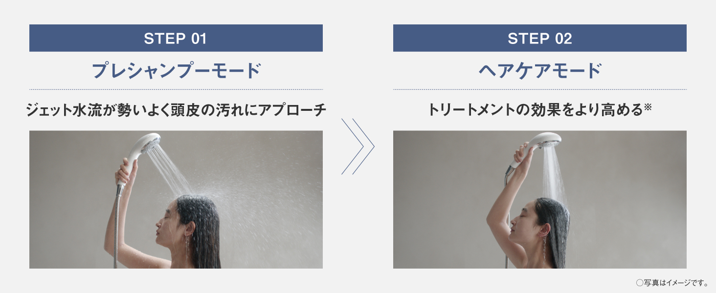 STEP 01 プレシャンプーモード　ジェット水流が勢いよく頭皮の汚れにアプローチ　STEP 02 ヘアケアモード　トリートメント効果をより高める※