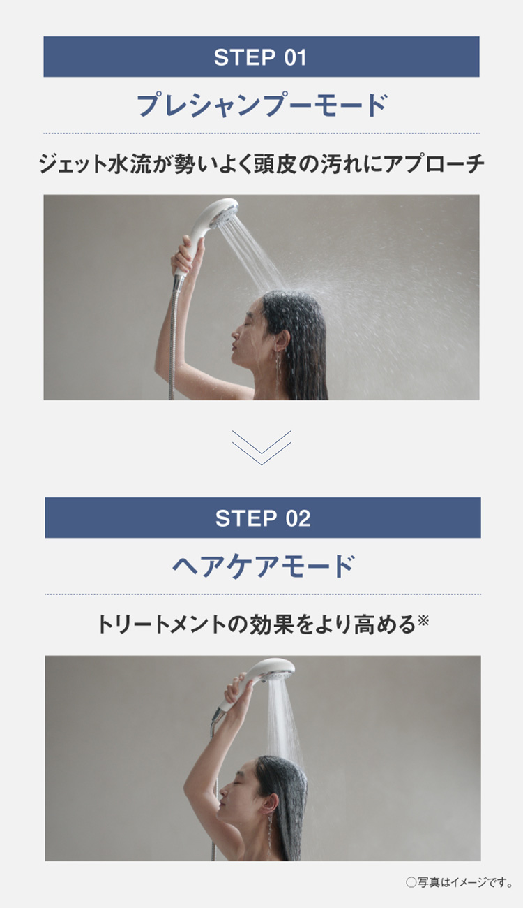 STEP 01 プレシャンプーモード　ジェット水流が勢いよく頭皮の汚れにアプローチ　STEP 02 ヘアケアモード　トリートメント効果をより高める※