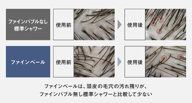 ファインバブルなし標準シャワー　ファインベール