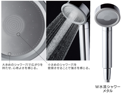 W水流シャワー | 機能一覧 | システムバスルーム | Panasonic