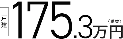 戸建 175.3万円〈税抜〉