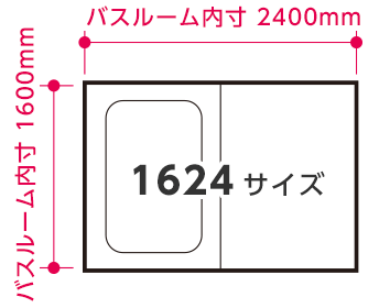 パナソニック バスルームガイド システムバスルーム Panasonic パナソニック バスルームガイド システムバスルーム Panasonic